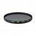 Hoya 77mm UX-II Circular Polariser Filter